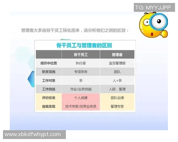 足球明星与总统的角色定位与社会影响力的深度比较分析